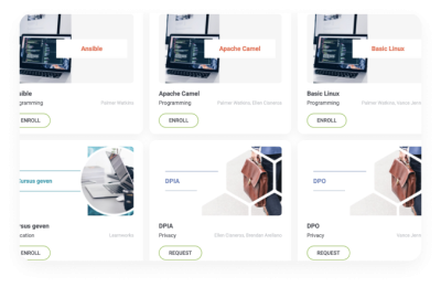Learning Platform - learnworks